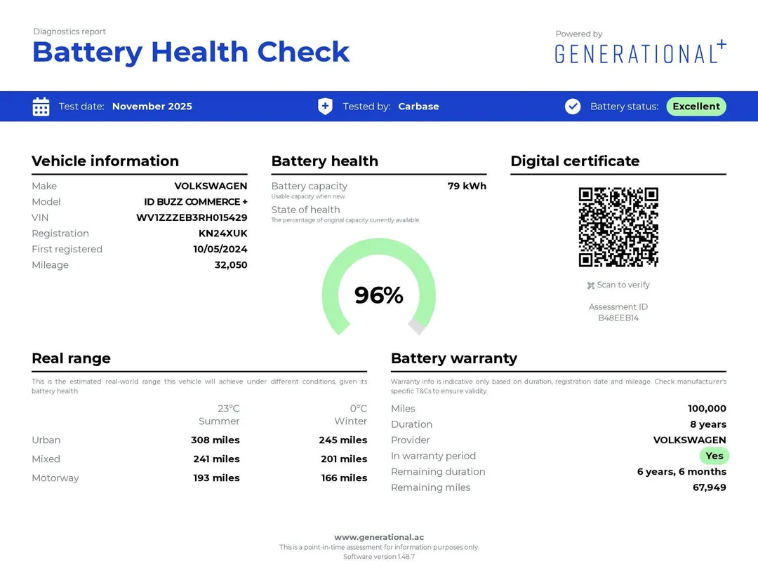 volkswagen id buzz cargo pro 77kwh commerce plus panel van 5dr electric auto 204 ps aetv125882 6925e234dcd6b