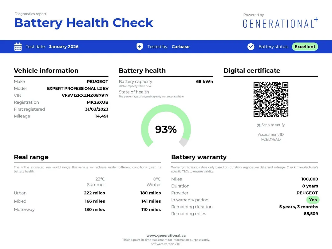 peugeot e expert e 1000 75kwh professional long panel van 6dr electric auto lwb 136 ps aetv127799 69666f197d3f7