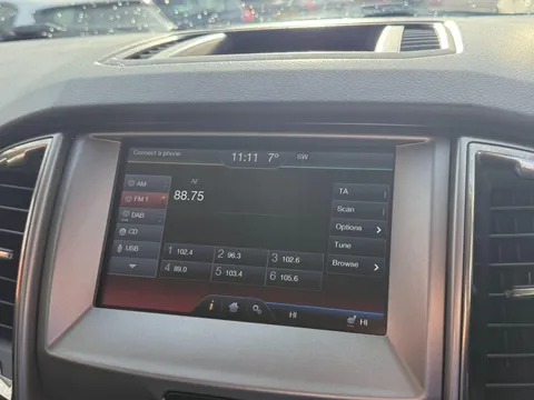 FORD RANGER Pick Up Double Cab Limited 2.2 TDCi 150 4WD