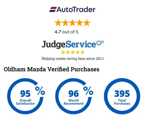 DK23NHA Mazda Mx-5 2.0 [184] Exclusive-Line 2dr Auto Thumbnail #35