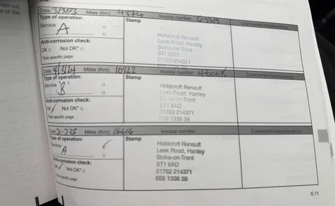 DY22ALO Dacia Duster 1.3 TCe 130 Prestige 5dr Thumbnail #17