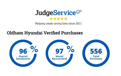 MJ75EKE Hyundai Santa Fe 1.6 TGDi Hybrid Calligraphy 5dr 4WD Auto [6 Seats] Thumbnail #43