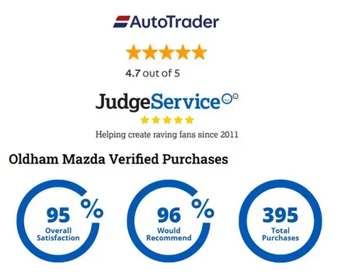 MJ71JHZ Mazda Mazda3 2.0 e-Skyactiv G MHEV SE-L 5dr Thumbnail #34