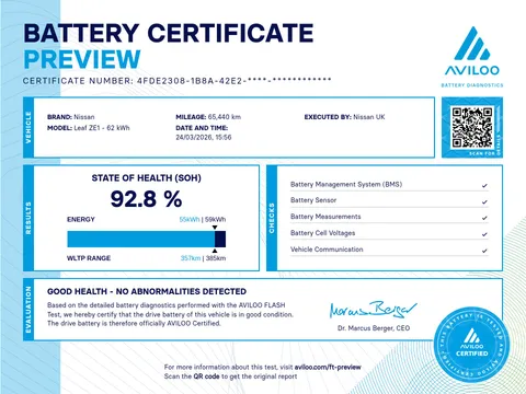 YT72GSZ Nissan LEAF 160kW e+ N-Connecta 59kWh 5dr Auto Thumbnail #12