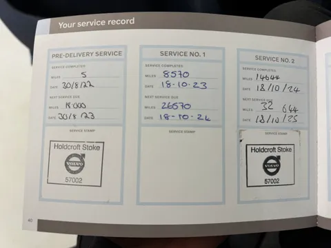 DX72LVS Volvo XC40 2.0 B4P Plus Dark 5dr AWD Auto Thumbnail #19