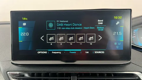 PEUGEOT 3008 1.6 Hybrid 225 GT e-EAT8