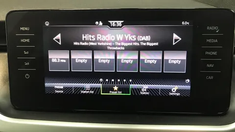 SKODA KAMIQ 1.0 TSI 95 SE Drive