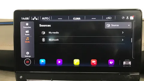 Cupra                     Formentor 1.5 TSI 150 V2 DSG