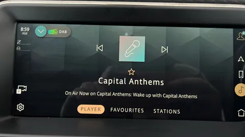 LAND ROVER RANGE ROVER EVOQUE 2.0 D200 R-Dynamic S Auto