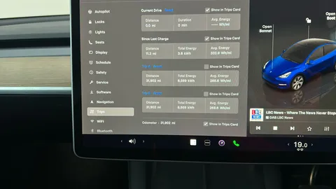 TESLA MODEL Y Long Range AWD Auto