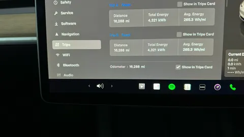 TESLA MODEL Y Long Range AWD Auto