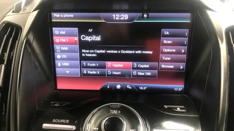 FORD KUGA 1.5 EcoBoost Titanium X Sport 2WD