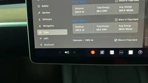 TESLA MODEL Y RWD Auto