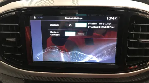 Mg Motor Uk               Mg3 1.5 VTi-TECH Exclusive