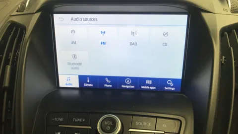 FORD KUGA VIGNALE 1.5 EcoBoost 150 Auto 2WD