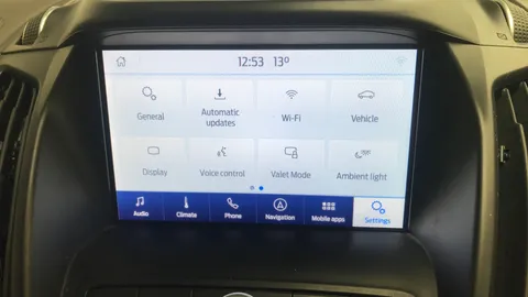 FORD KUGA VIGNALE 1.5 EcoBoost 150 Auto 2WD