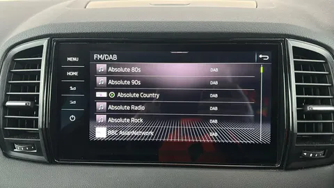 SKODA KAROQ 2.0 TSI Sportline 4x4 DSG