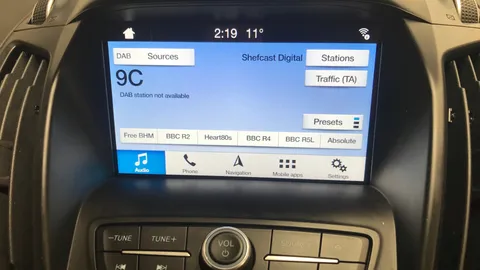 FORD KUGA 2.0 TDCi 180 Titanium X Auto