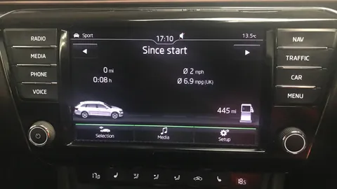 SKODA SUPERB 2.0 TDI CR Laurin + Klement 4X4