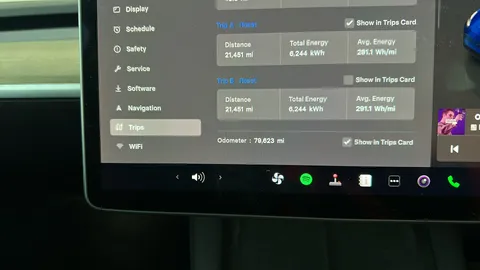 TESLA MODEL Y Long Range AWD Auto