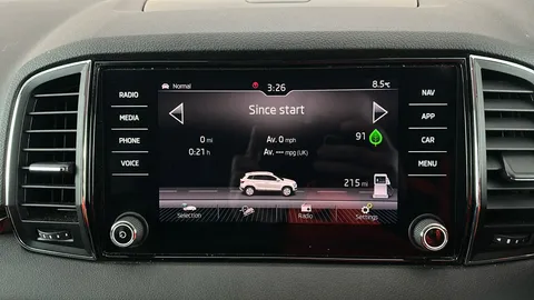 SKODA KAROQ 2.0 TDI SE L 4x4