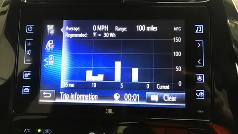 TOYOTA PRIUS 1.8 VVTi Plug-in Excel CVT