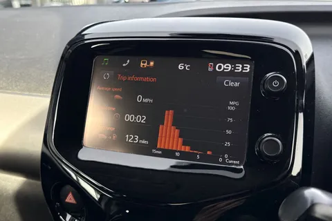 42 of 52 for PEUGEOT 108 1.2 PureTech Allure Top! Euro 6 5dr