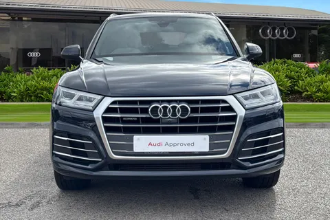 KE67LBJ Audi Q5 S line 2.0 TFSI quattro 252 PS S tronic Thumbnail #6