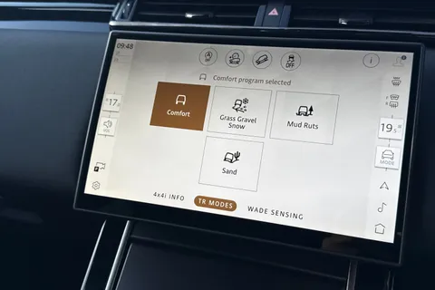  Land Rover Range Rover Velar 2.0 D200 MHEV Dynamic SE Auto 4WD Euro 6 (s/s) 5dr Thumbnail #43