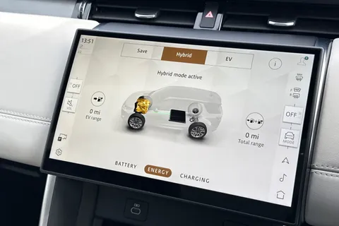 39 of 47 for Land Rover Discovery Sport 1.5 P300e Dynamic HSE 5dr