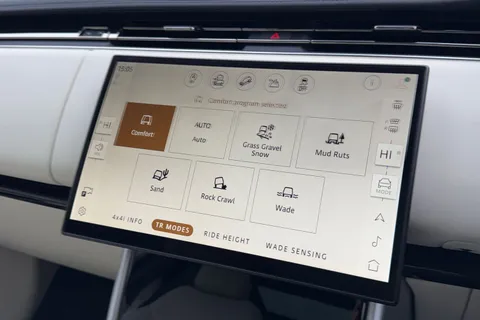 Land Rover Range Rover 3.0 D300 MHEV Edition Auto 4WD Euro 6 (s/s) 5dr Thumbnail #41