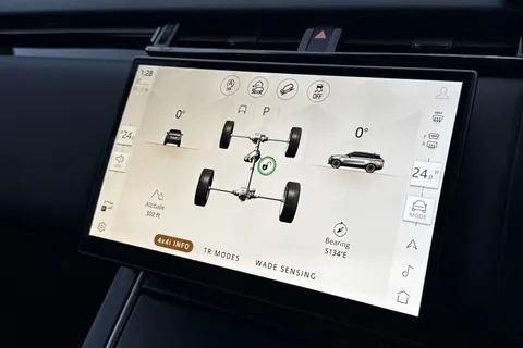 37 of 49 for Land Rover Range Rover Velar 2.0 D200 Dynamic SE 5dr