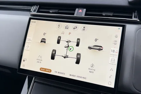 37 of 48 for Land Rover Range Rover Velar 2.0 D200 Dynamic SE 5dr