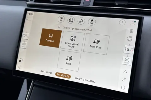 38 of 48 for Land Rover Range Rover Velar 2.0 D200 Dynamic SE 5dr