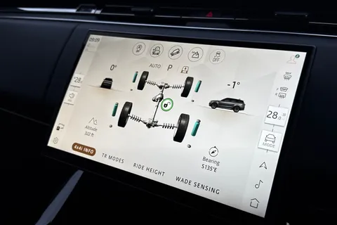 KT25EXH Land Rover Range Rover Sport 3.0 D300 Dynamic SE 5dr Auto Thumbnail #38