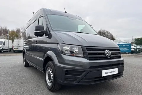 DF75UJL Volkswagen Crafter CR35 Panel van Commerce Plus MWB 140 PS 2.0 TDI 8sp DSG - MY25/Camera Thumbnail #16
