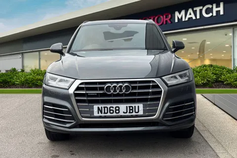 ND68JBU Audi Q5 40 TDI Quattro S Line 5dr S Tronic Thumbnail #6