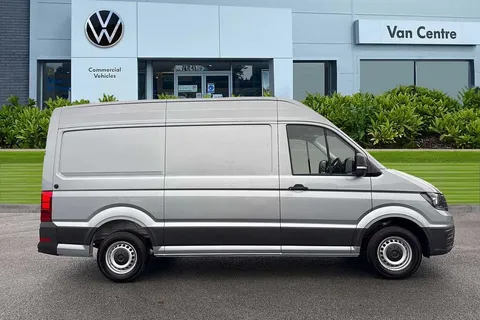 DC75AVU Volkswagen Crafter CR35 Panel van Commerce Plus MWB 140 2.0 TDI 8sp Aut  - MY25/Rear Camera Thumbnail #4