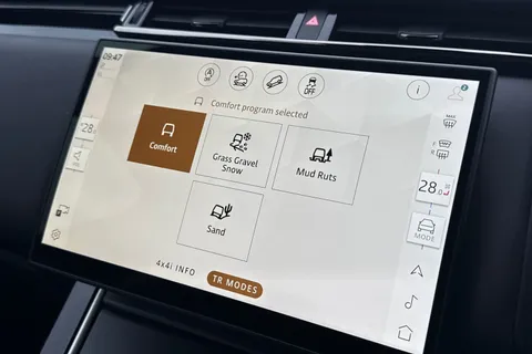 35 of 45 for Land Rover Range Rover Velar 2.0 D200 Dynamic SE 5dr