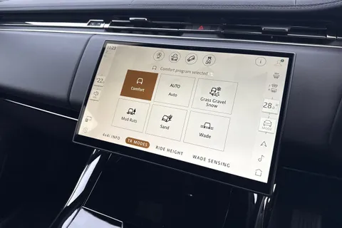  Land Rover Range Rover Sport 3.0 D300 MHEV Dynamic SE Auto 4WD Euro 6 (s/s) 5dr Thumbnail #37