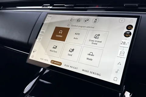 38 of 48 for Land Rover Range Rover Sport 3.0 D300 Dynamic SE 5dr