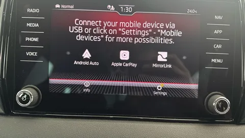 Thumbnail image for the Škoda Karoq 1.5 TSI ACT SportLine   DSG