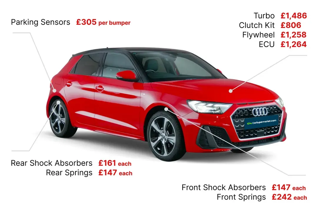 Image representing the content