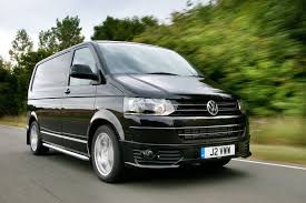 Image representing The Iconic VW Transporter