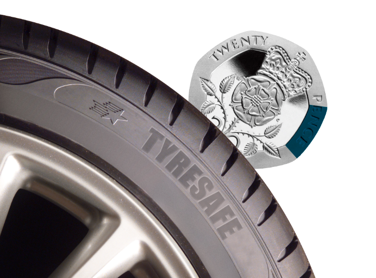 20p in tyre -tyre tread check