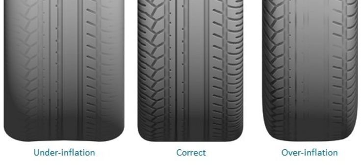 tyres page image 2